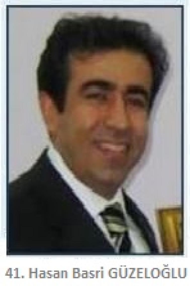 Hasan Basri Güzeloğlu